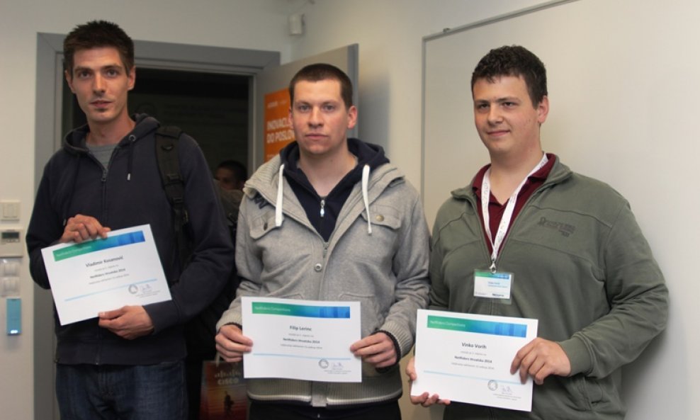 Pobjednici natjecanja Cisco NetRiders 2014