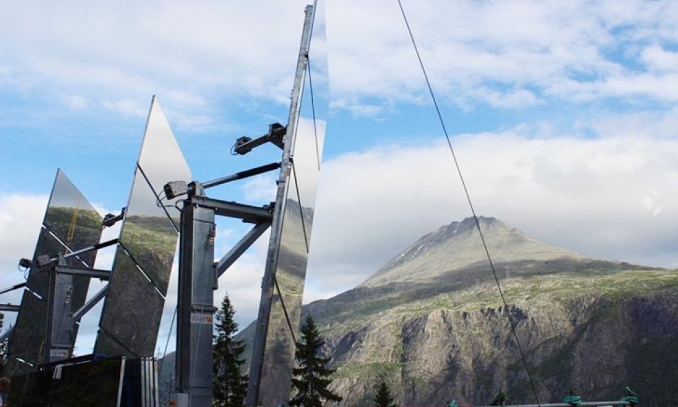 Rjukan Mirror Project