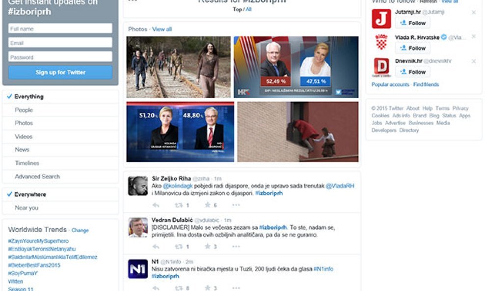 Twitter Predsjednički izbori 2014