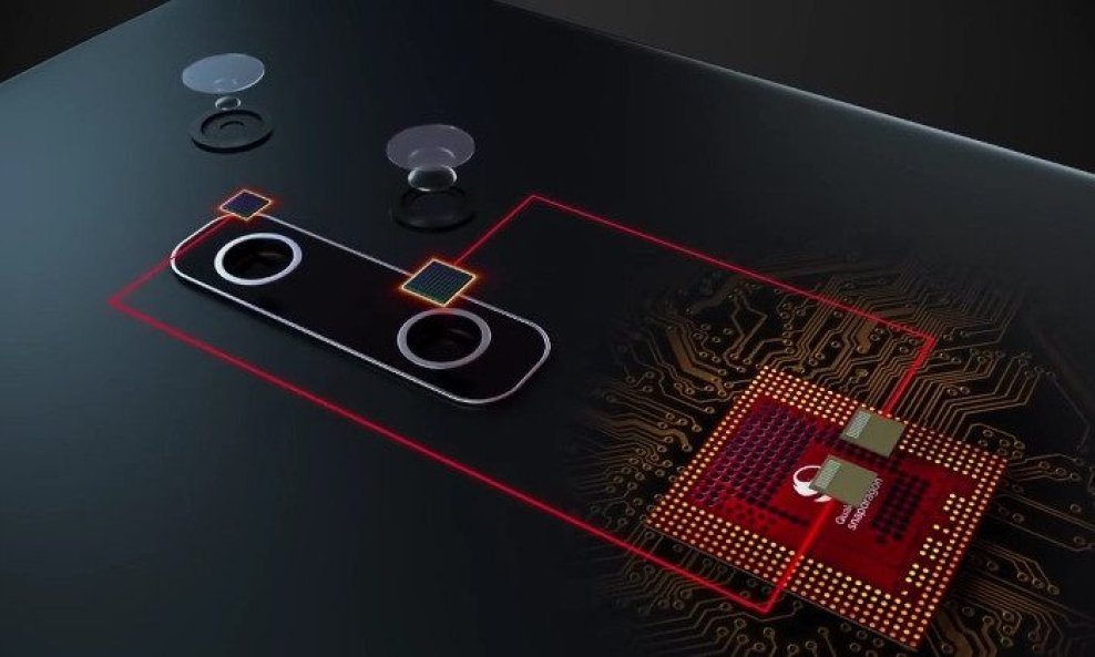 Qualcomm Snapdragon Clear Sight