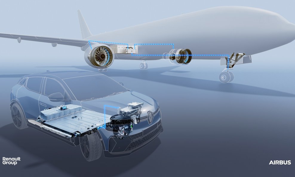 Airbus i Renault Grupa: Partnerstvo za pomoć u razvoju tehnologija povezanih s baterijskim sustavima sljedeće generacije
