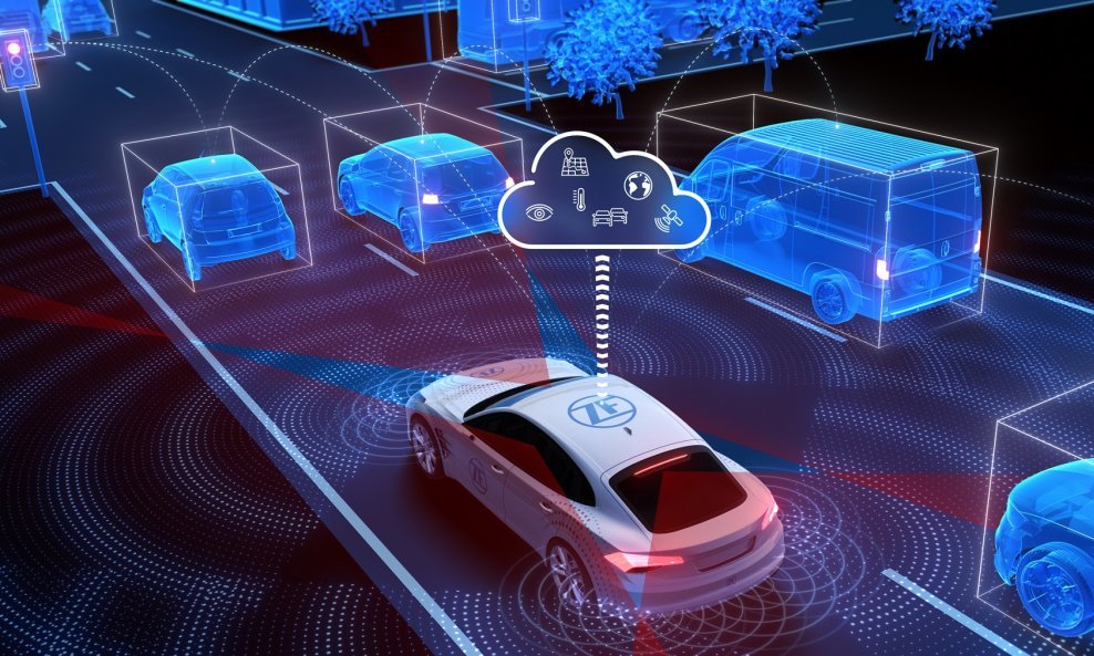 Platforma za povezivanje ZF ProConnect sigurno povezuje vozila s oblakom i infrastrukturom