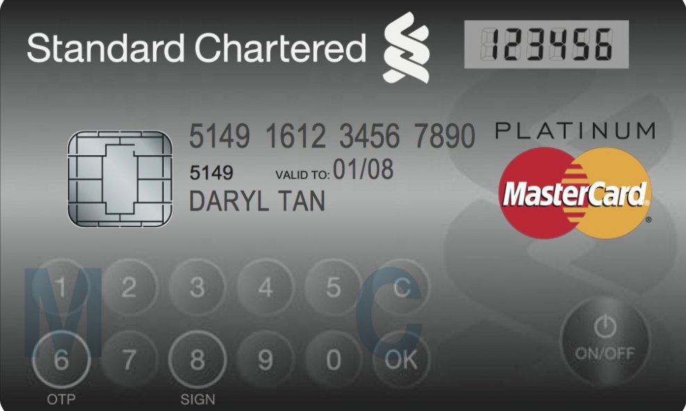 MasterCard kreditna kartica