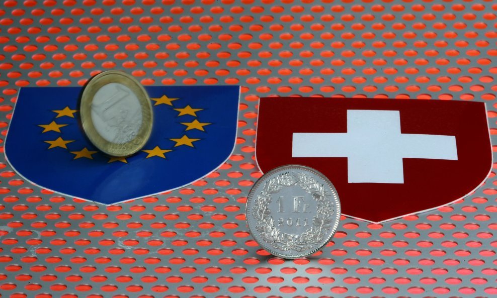 Švicarski franak euro