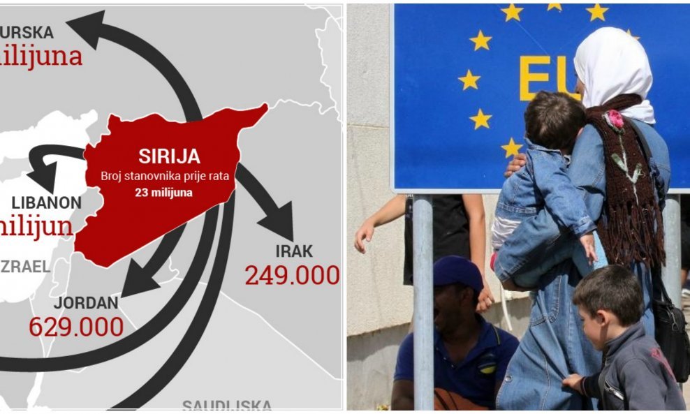 Srija EU