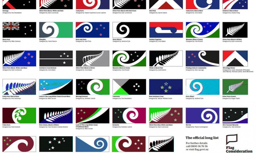 novozelandske zastave