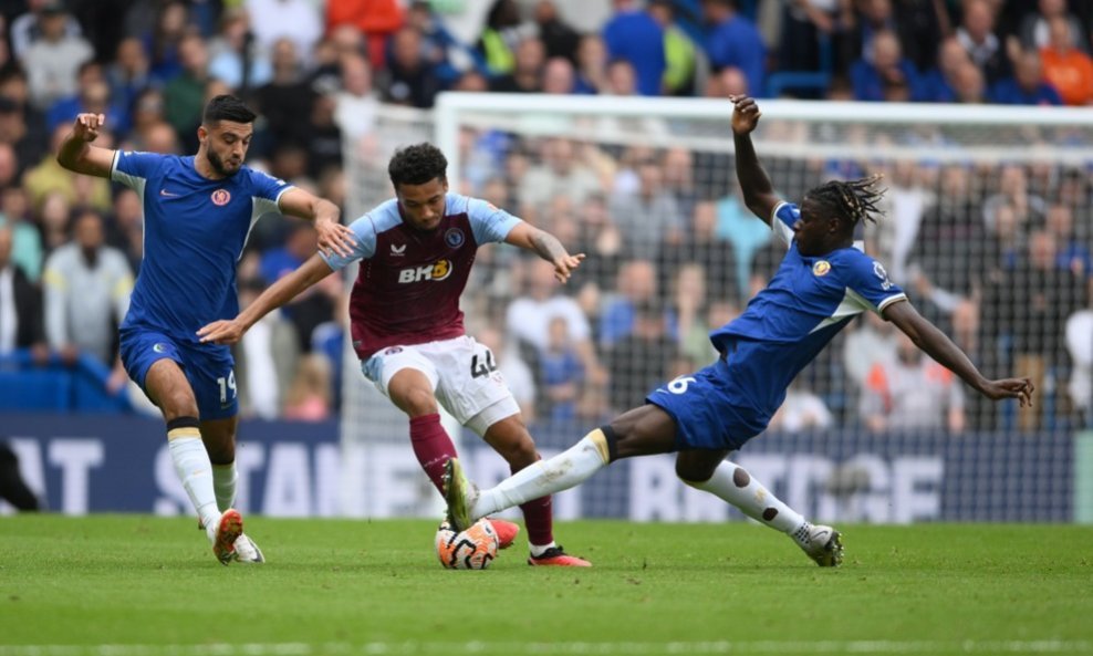 Aston Villa West Ham United