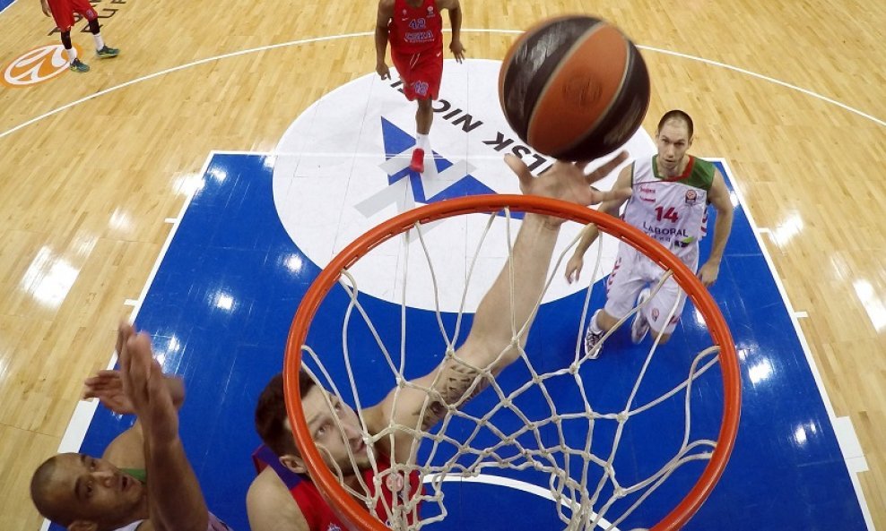 CSKA - Laboral Kutxa