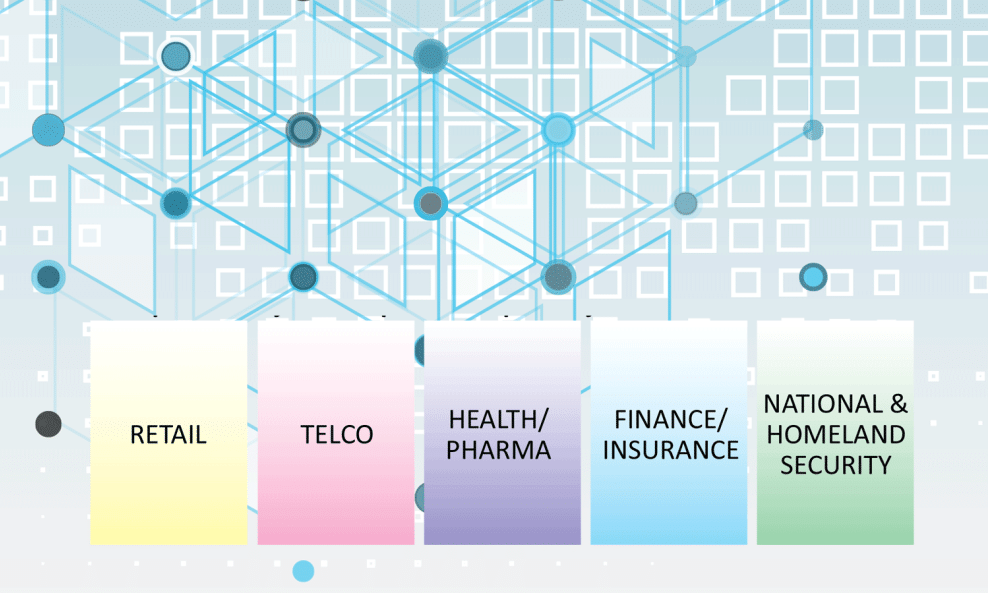 Data science monetization 2016