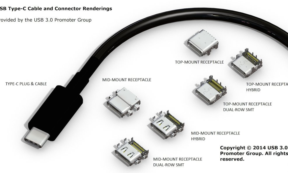 Final_USB-Type-C-rendering_with-labels