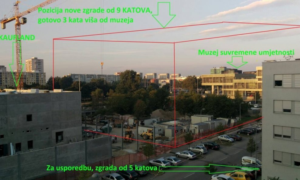 Središće