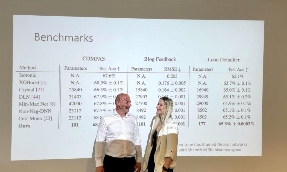 Hajdi Ćenan i Davor Runje