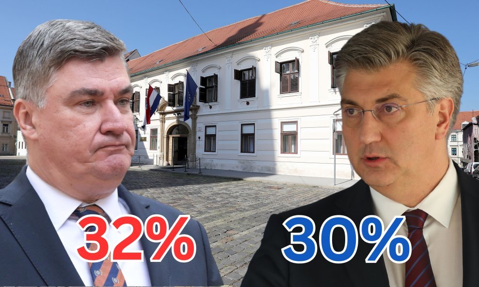 Zoran Milanović, Andrej Plenković