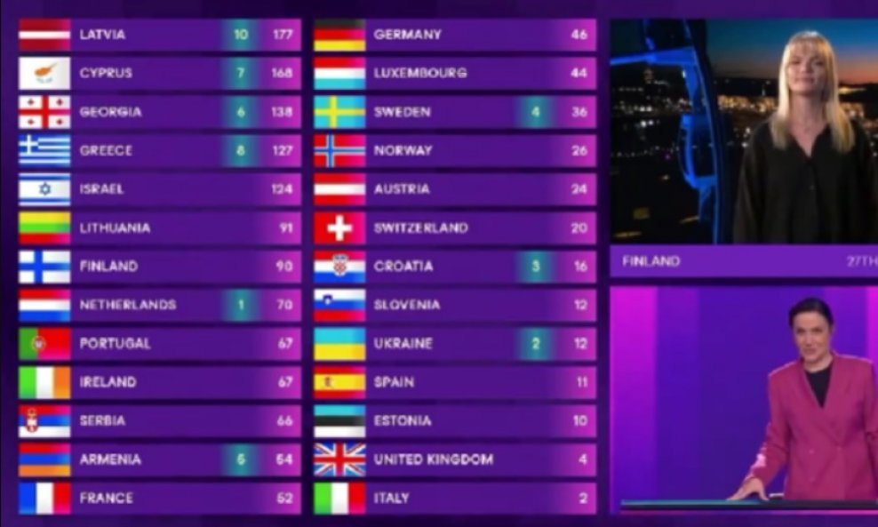 EBU