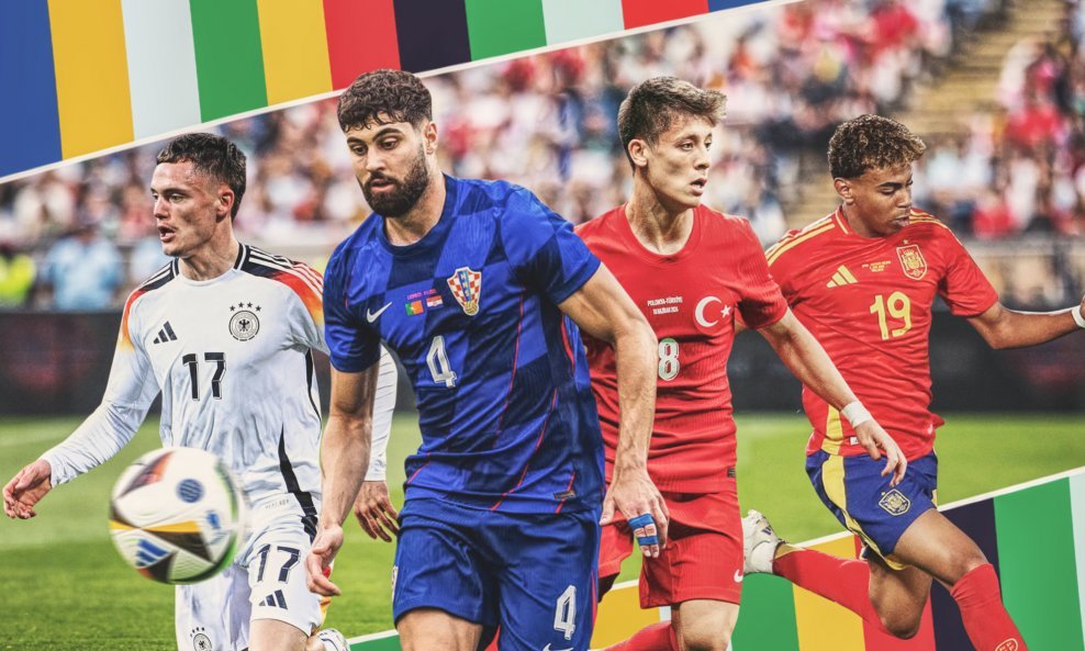 Florian Wirtz, Joško Gvardiol, Arda Guler, Lamine Yamal
