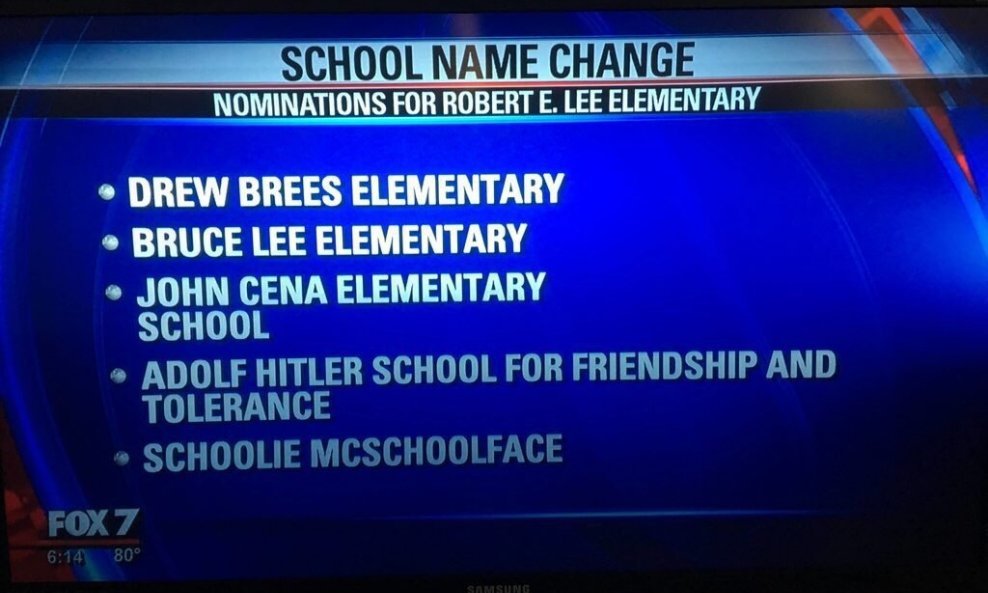 izbor imena za osnovnu školu