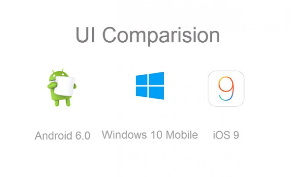iOS 9 vs Android 6.0 vs Windows 10 Mobile (UI Comparison)