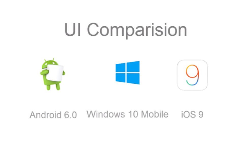 iOS 9 vs Android 6.0 vs Windows 10 Mobile (UI Comparison)