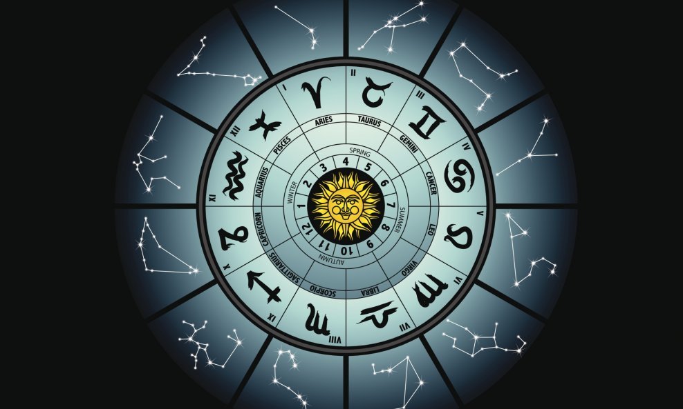 horoskop