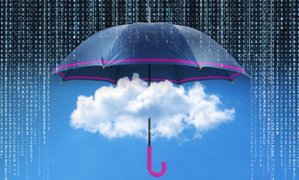 Telekom Cloud