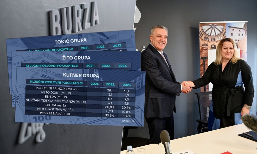 Zagrebačka burza