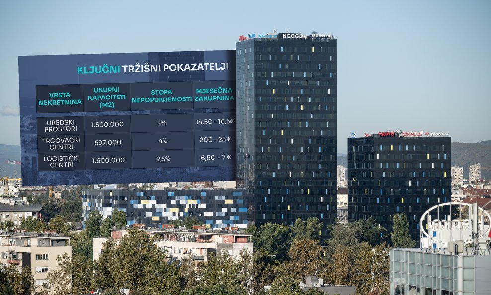 Dinamično tržište komercijalnih nekretnina