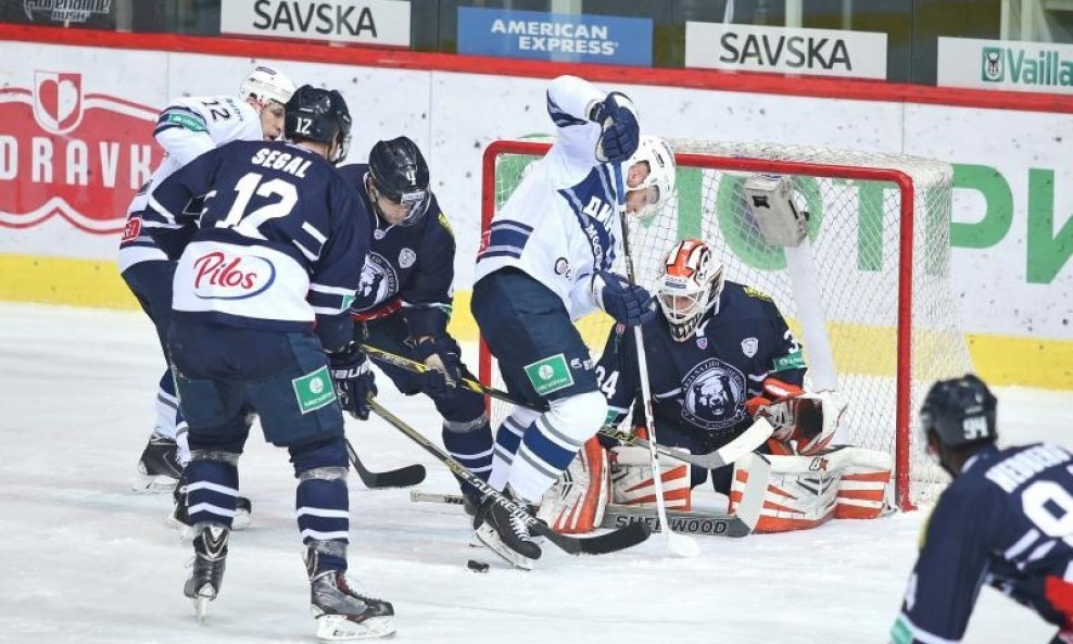 KHL Medveščak