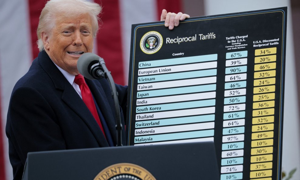Donald Trump uveo je carine na uvoz iz 60-ak zemalja