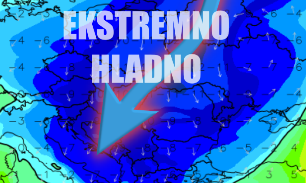 Promjena vremena