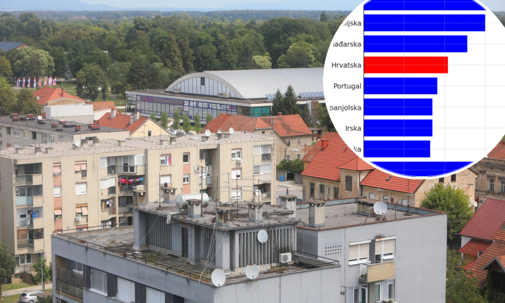 Cijene nekretnina rast i dalje