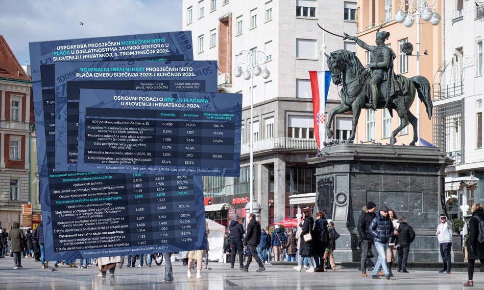 Plaće u javnom sektoru u Hrvatskoj su gotovo slične onima u Sloveniji