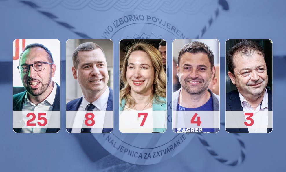Rezultati lista za Skupštinu grada Zagreba