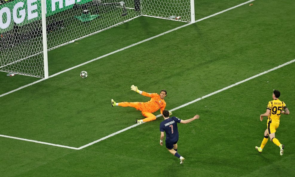 PSG - Inter