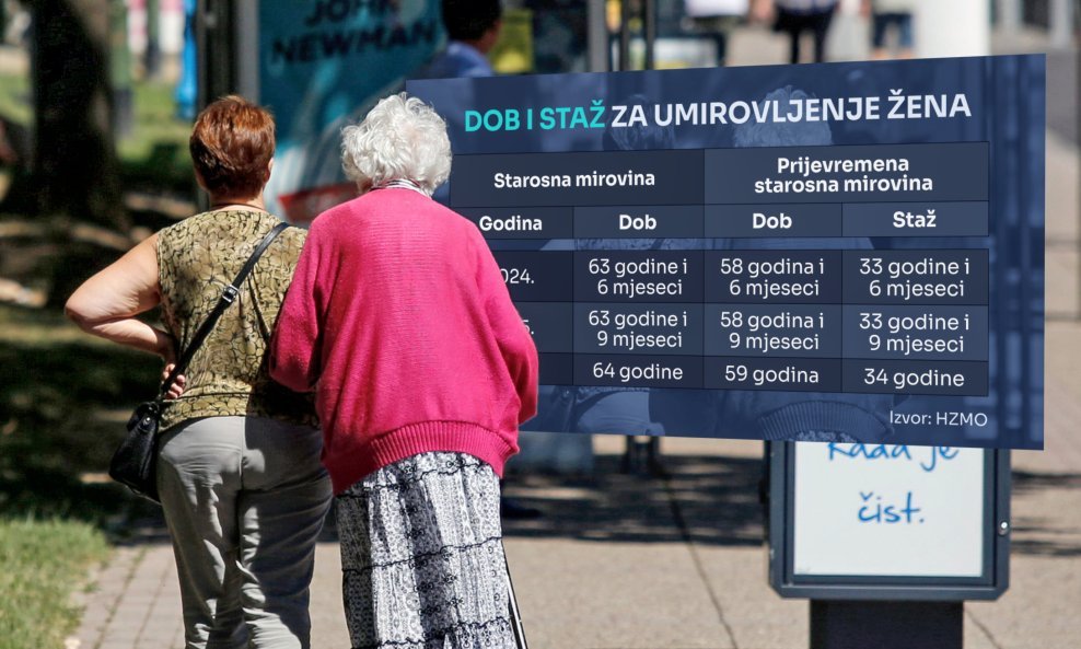 Žene će od sljedeće godine raditi tri mjeseca dulje