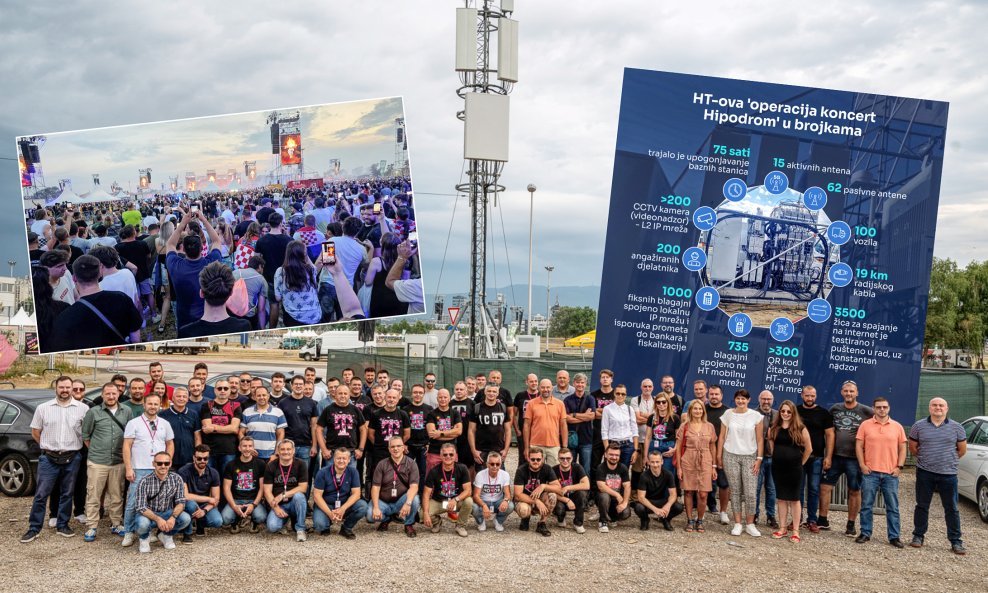 Tim HT-a koji je radio na tehničkoj potpori megakoncertu na zagrebačkom Hipodromu