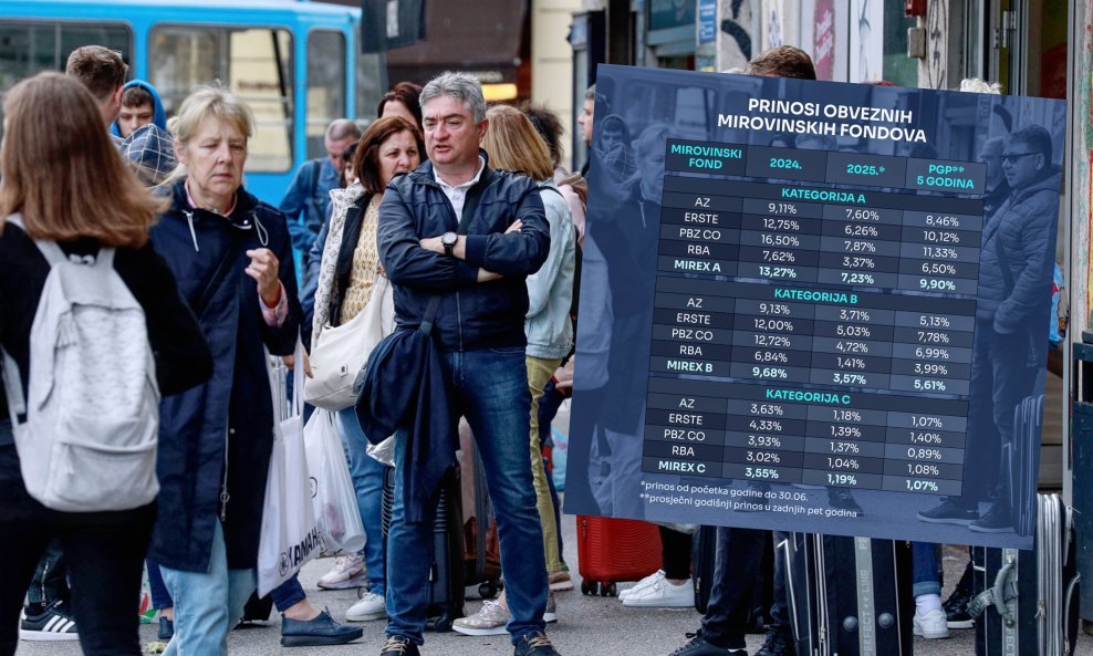 Pobjednici su opet bili fondovi kategorije A