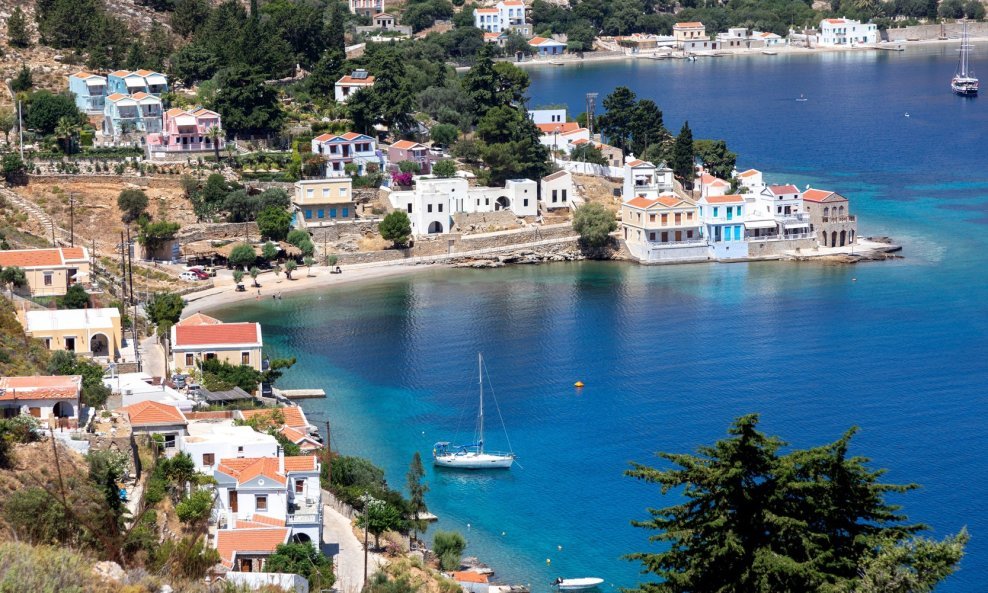 Symi