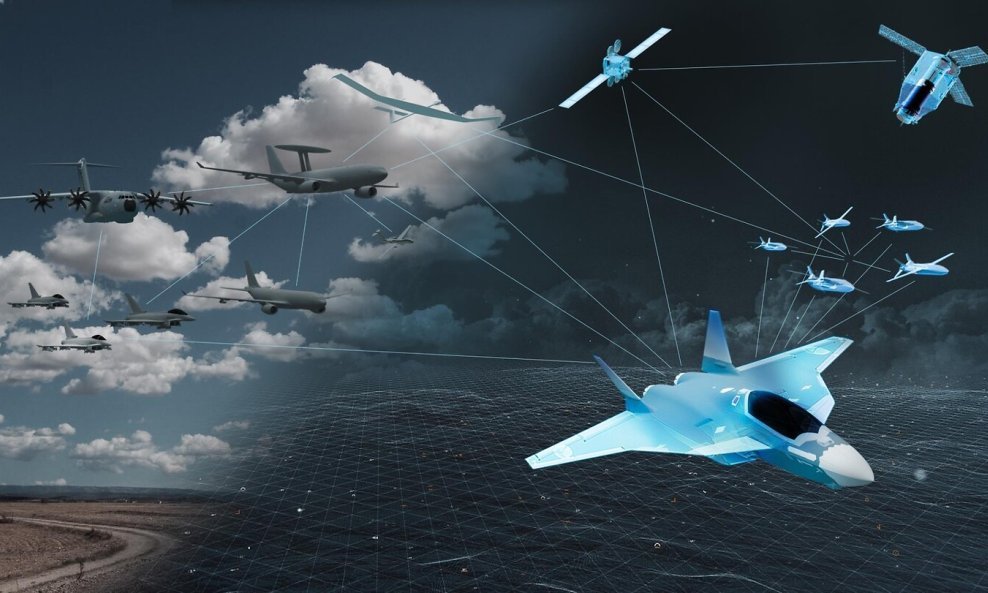 Future Combat Air System