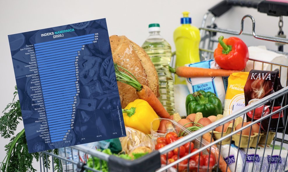 Cijene istih namirnica variraju i unutar iste zemlje