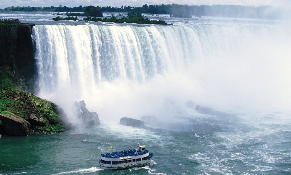 Niagara Niagarini slapovi