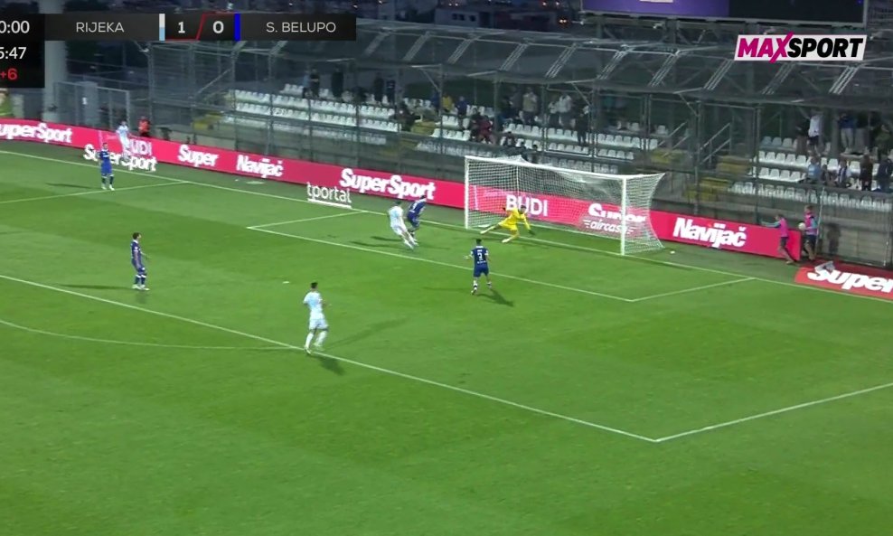 Rijeka - Slaven Belupo