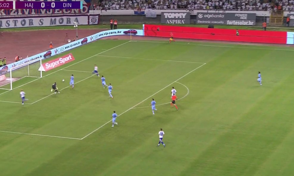 Hajduk - Dinamo Tirana