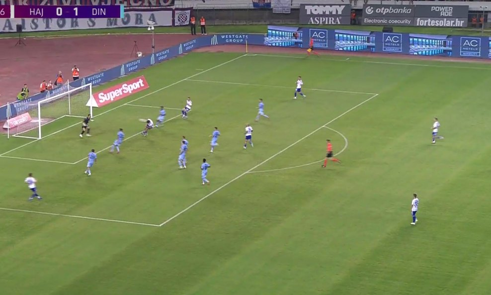 Hajduk - Dinamo City