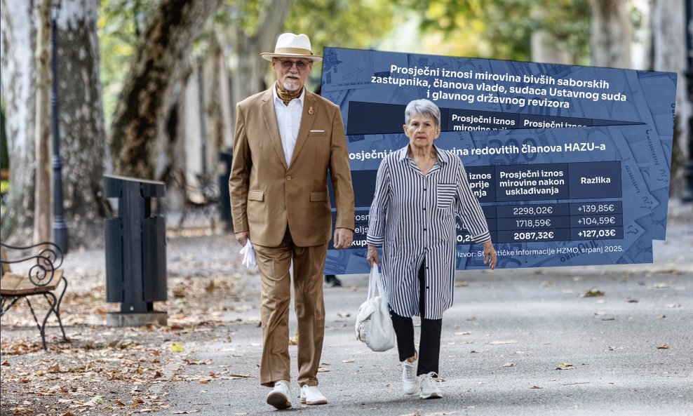 Usklađivanje mirovina odnosi se i na kategorije po posebnim propisima