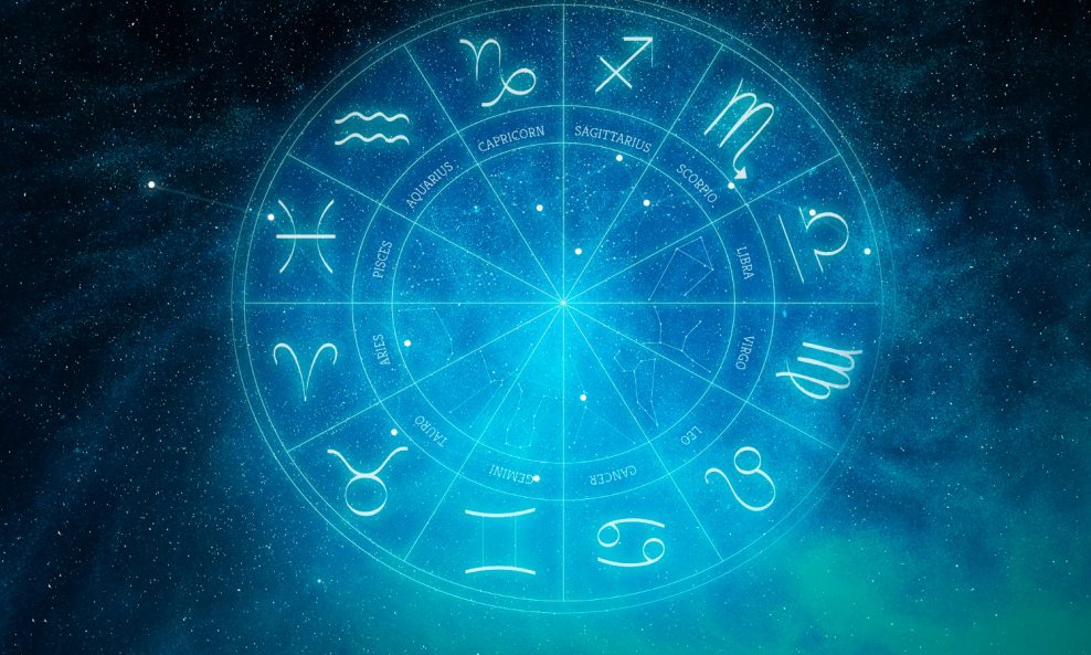 Horoskop