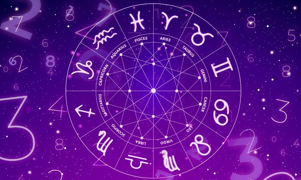 Horoskop
