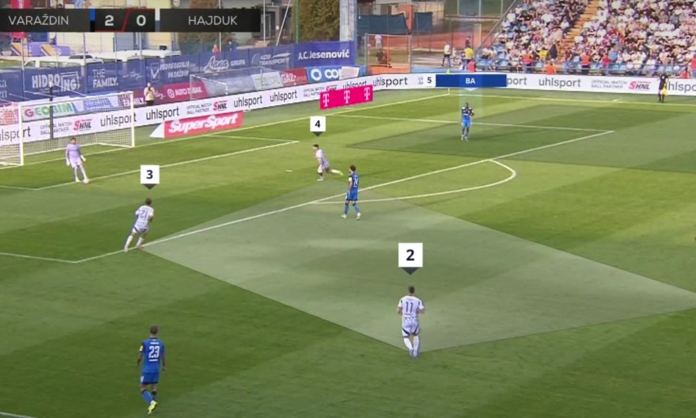 Varaždin - Hajduk