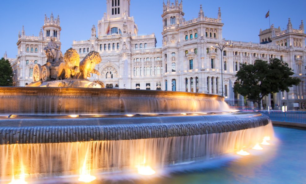 madrid shutterstock_83729815
