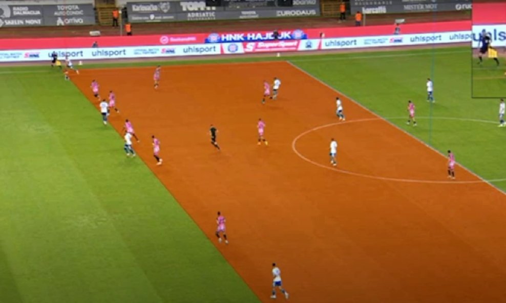 Hajduk - Lokomotiva