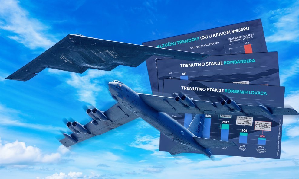 Američki bombarderi B-2 i B-52